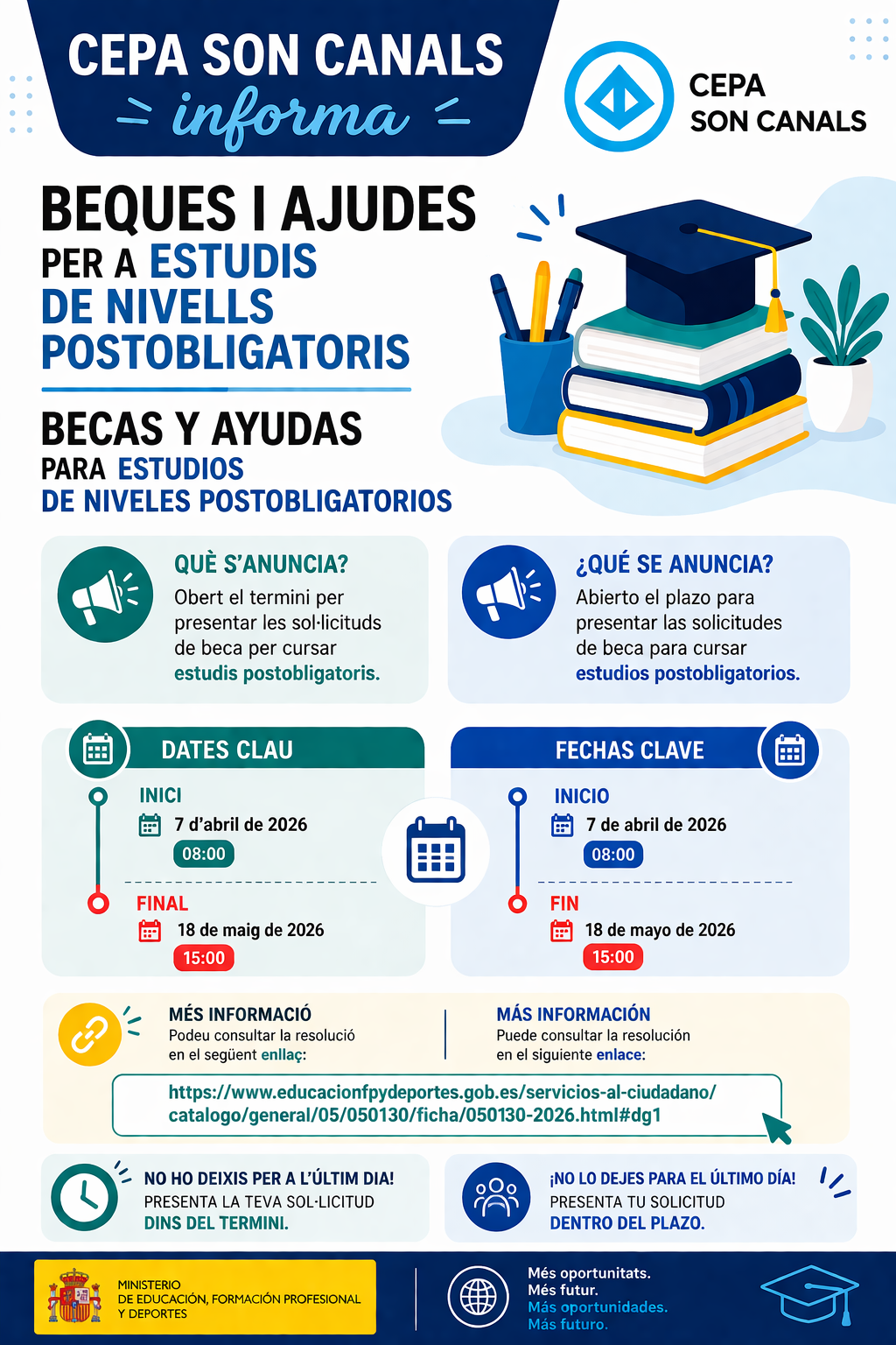 Beques i ajudes per a estudis de nivells postobligatoris